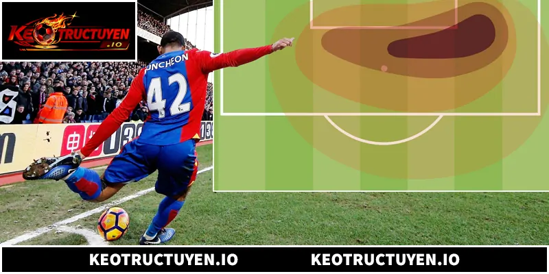 Soi Kèo Phạt Góc - Bí Quyết Phân Tích Và Tăng Tỷ Lệ Thắng